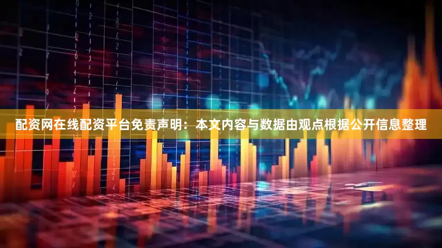 配资网在线配资平台免责声明：本文内容与数据由观点根据公开信息整理